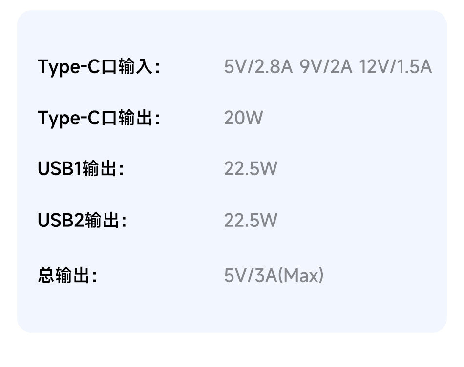AWEI 22.5W Fast Charging Power Bank